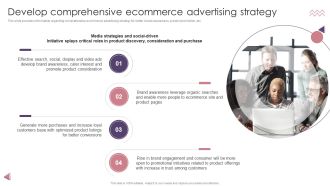 Ecommerce Website Creation Action Steps Playbook Develop Comprehensive Ecommerce Advertising Strategy Structure PDF