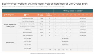 Ecommerce Website Development Project Incremental Life Cycles Plan Designs PDF