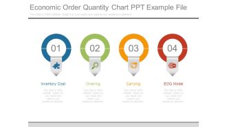 Economic Order Quantity Chart Ppt Example File