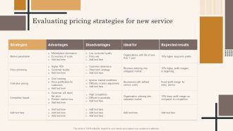 Edtech Service Launch And Promotion Plan Evaluating Pricing Strategies For New Service Pictures PDF