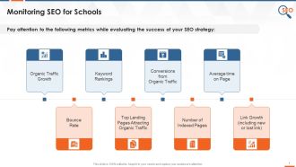Education Institute SEO Approach Regular Monitoring Training Ppt