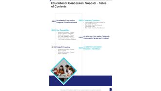 Educational Concession Proposal Table Of Contents One Pager Sample Example Document