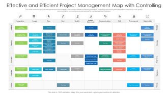 Effective And Efficient Project Management Map With Controlling Ppt PowerPoint Presentation File Vector PDF