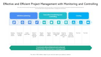 Effective And Efficient Project Management With Monitoring And Controlling Ppt PowerPoint Presentation File Professional PDF