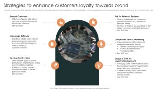 Effective Brand Reputation Management Strategies To Enhance Customers Loyalty Towards Brand Sample PDF