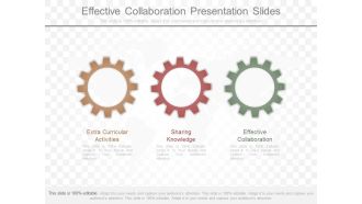 Effective Collaboration Presentation Slides