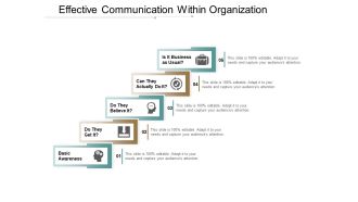 Effective Communication Within Organization Ppt PowerPoint Presentation Summary Outline