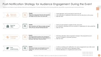 Effective Company Event Communication Tactics Push Notification Strategy For Audience Engagement Inspiration PDF