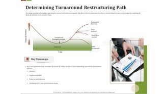 Effective Corporate Turnaround Management Determining Turnaround Restructuring Path Information PDF