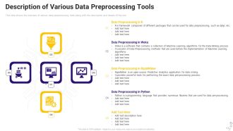 Effective Data Arrangement For Data Accessibility And Processing Readiness Description Of Various Data Preprocessing Tools Rules PDF