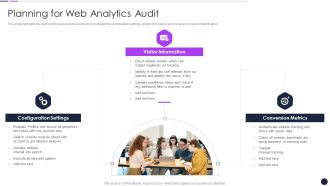 Effective Digital Marketing Audit Process Planning For Web Analytics Audit Formats PDF