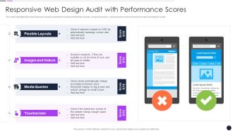 Effective Digital Marketing Audit Process Responsive Web Design Audit With Performance Scores Topics PDF