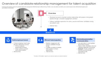 Effective Guide To Build Strong Online Hiring Strategy Overview Of Candidate Relationship Management Background PDF