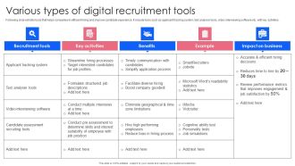 Effective Guide To Build Strong Online Hiring Strategy Various Types Of Digital Recruitment Tools Elements PDF