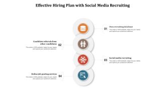 Effective Hiring Plan With Social Media Recruiting Ppt PowerPoint Presentation Slides Graphic Tips PDF