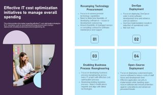 Effective IT Cost Optimization Initiatives To Manage Overall Spending Rules PDF
