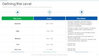 Effective IT Risk Management Process Defining Risk Level Introduction PDF