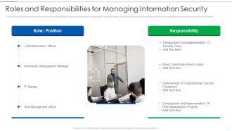 Effective IT Risk Management Process Roles And Responsibilities For Managing Elements PDF