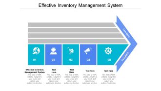 Effective Inventory Management System Ppt PowerPoint Presentation Infographics Portrait Cpb