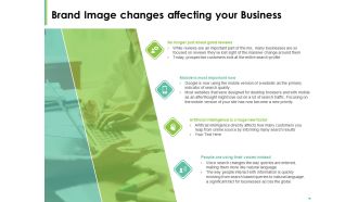Effective Management Brand Image Changes Affecting Your Business Ppt Portfolio Format PDF