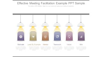 Effective Meeting Facilitation Example Ppt Sample