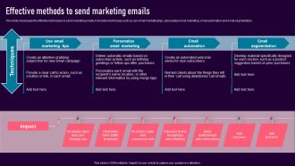Effective Methods To Send Marketing Emails Themes PDF