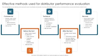 Effective Methods Used For Distributor Performance Evaluation Topics PDF