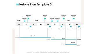 Effective Milestone Scheduling Approach Milestone Plan 2018 Ppt PowerPoint Presentation Layouts Sample PDF