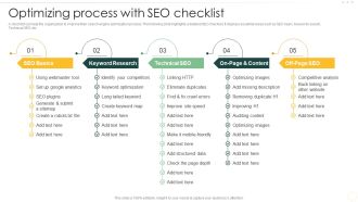 Effective Organizational B2B And B2C Optimizing Process With SEO Checklist Guidelines PDF