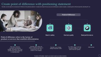 Effective Positioning Strategy Plan Create Point Of Difference With Positioning Statement Slides PDF