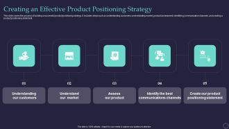 Effective Positioning Strategy Plan Creating An Effective Product Positioning Strategy Demonstration PDF