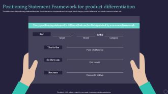 Effective Positioning Strategy Plan Positioning Statement Framework For Product Download PDF
