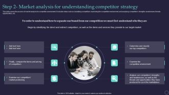 Effective Positioning Strategy Plan Step 2 Market Analysis For Understanding Slides PDF