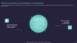 Effective Positioning Strategy Plan What Is Product Positioning In Marketing Ideas PDF