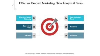 Effective Product Marketing Data Analytical Tools Operational Goals Ppt PowerPoint Presentation Layouts Good