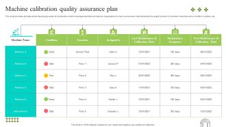 Effective Production Planning And Monitoring Techniques Machine Calibration Quality Assurance Plan Download PDF