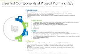 Effective Project Management Enhancing Customer Communication Time Management Essential Components Of Project Planning Budget Icons PDF