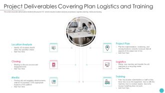 Effective Project Management With Key Milestones Project Deliverables Covering Microsoft PDF