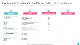 Effective Project Management With Key Milestones Stakeholders Information With Their Interests Brochure PDF