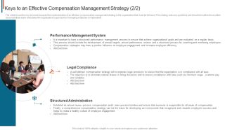 Effective Remuneration Management Talent Acquisition Retention Keys To An Effective Compensation Topics PDF