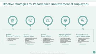 Effective Strategies For Performance Improvement Of Employees Themes PDF
