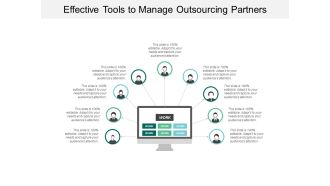 Effective Tools To Manage Outsourcing Partners Ppt PowerPoint Presentation Slides
