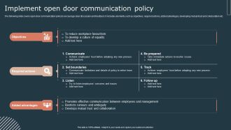 Effective Workforce Participation Action Planning Implement Open Door Communication Policy Designs PDF