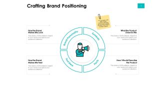 Effectivity Associated To Target Market Crafting Brand Positioning Ppt Pictures Visuals PDF