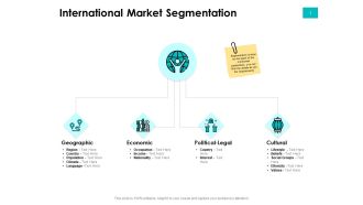 Effectivity Associated To Target Market International Market Segmentation Microsoft PDF
