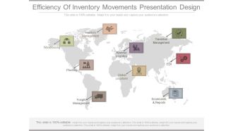 Efficiency Of Inventory Movements Presentation Design