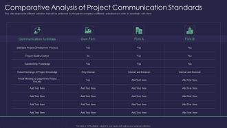 Efficient Communication Plan For Project Management Comparative Analysis Of Project Communication Standards Diagrams PDF