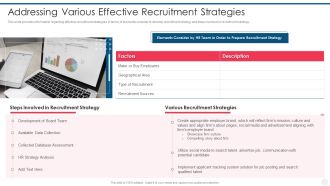 Efficient Hiring And Selection Process Addressing Various Effective Recruitment Strategies Clipart PDF