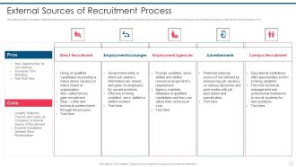 Efficient Hiring And Selection Process External Sources Of Recruitment Process Introduction PDF