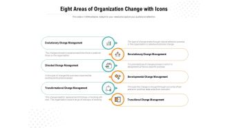 Eight Areas Of Organization Change With Icons Ppt PowerPoint Presentation Icon Slideshow